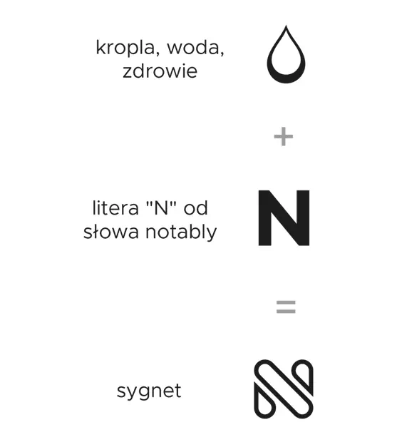 logo-notably